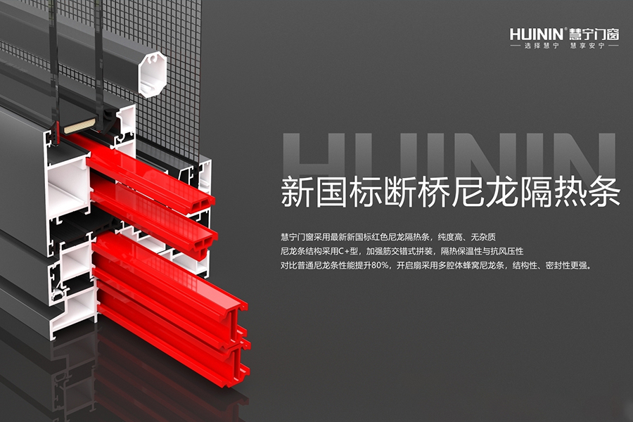 铝合金门窗和塑钢门窗用哪个好